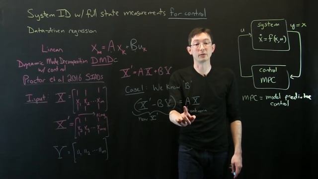 System Identification: Dynamic Mode Decomposition with Control смотреть онлайн