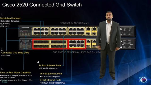 Cisco Connected Grid Switch 2520 смотреть онлайн