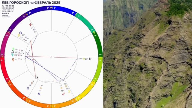 ♌️ЛЕВ ФЕВРАЛЬ 2025.ЛЕВ - ГОРОСКОП НА ФЕВРАЛЬ 2025 года.Такой шанс бывает лишь раз. смотреть онлайн