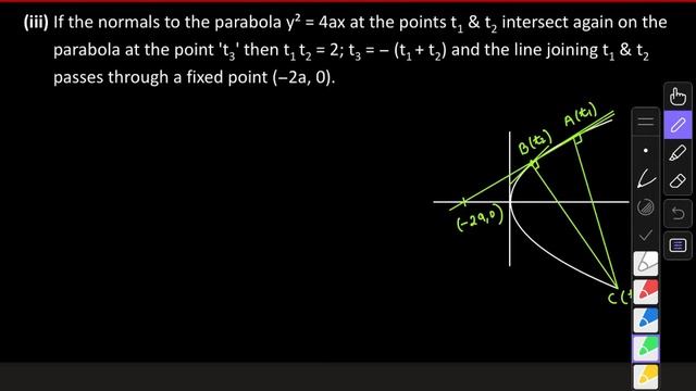 Parabola for JEE mains and Advanced 2022 | Crash Course JEE MAINS 2022 | Parabola PYQS | One_Shot смотреть онлайн