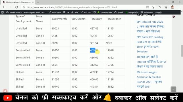 Minimum Wages in Maharashtra January 2021 | महाराष्ट्र न्यूनतम वेतन 2021 | Latest Minimum Wages 202 смотреть онлайн