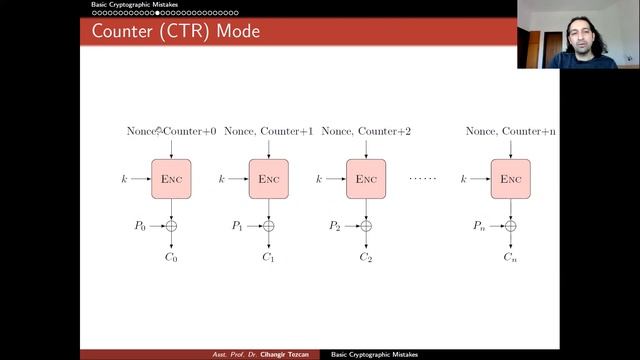 Basic Cryptographic Mistakes смотреть онлайн
