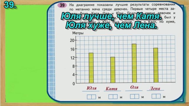 Страница 14 Задание 39 Рабочая тетрадь Математика Моро 4 класс Часть 1 смотреть онлайн
