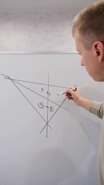 СМОЖЕШЬ ПОСЧИТАТЬ ТРЕУГОЛЬНИКИ? #shorts #математика #огэ смотреть онлайн