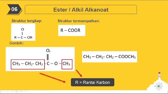 Senyawa Golongan Alkana dan Isomet Fungsi смотреть онлайн