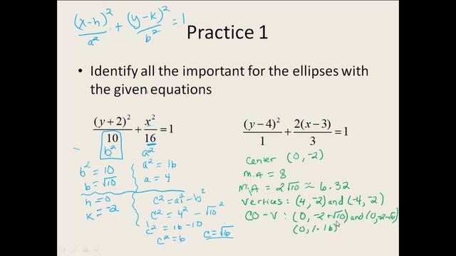 Ellipse (part 2) смотреть онлайн