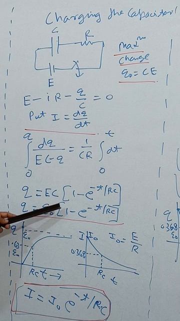 TRANSIENT CURRENT (CHARGING THE CAPACITOR)#advance #mains #bits #comptitiveexam #physicsconcept смотреть онлайн