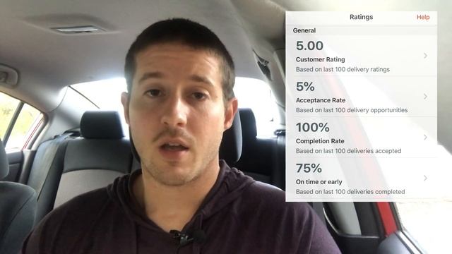 New DoorDash Pay Model. This Is My Order Minimum. смотреть онлайн