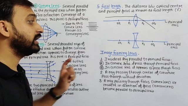 Chapter 10: Light: Reflection and Refraction | Spherical Lens | Image Formation | Class 10 Part-6 смотреть онлайн
