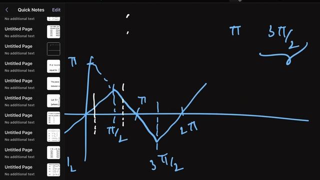 Let A={1,2,3,4} and x,y ∈ A, then the value of max(arcsin(sinx)+arccos(cosx)) is смотреть онлайн