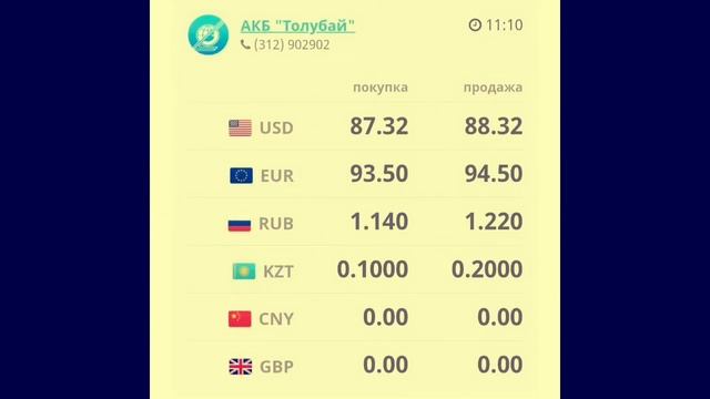 Курс рубль Кыргызстан сегодня 25.02.2023 рубль курс Кыргызстан валюта 25 Февраль смотреть онлайн