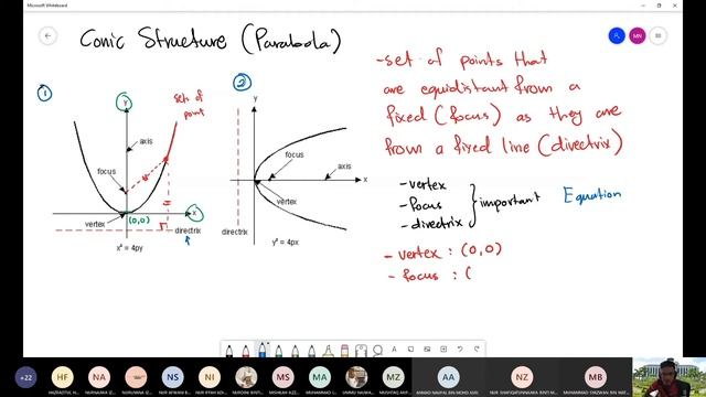 Chapter 7: Analytic Geometry Parabola (Lecture Part 1) смотреть онлайн