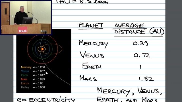 ASTR1P01 CLIP 6: The Terrestrial Planets смотреть онлайн