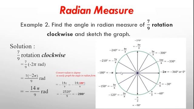 TRIGONOMETRY | Lesson 2 : Angle Measures (Degrees & Radian Measures) смотреть онлайн