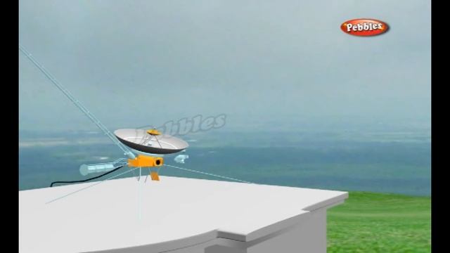 How Devices work | Radar | How Stuff Works | Science For Kids смотреть онлайн