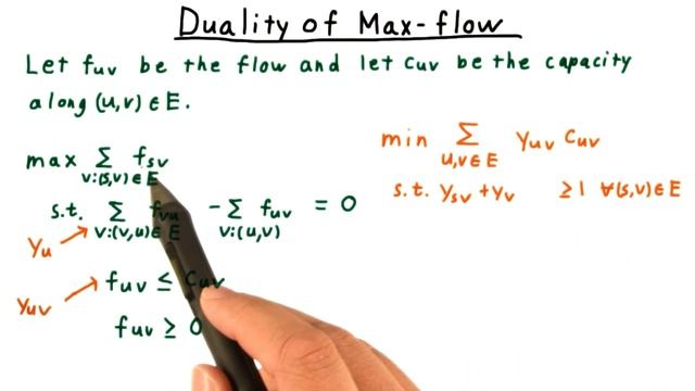 Duality of Max Flow - Georgia Tech - Computability, Complexity, Theory: Computability смотреть онлайн