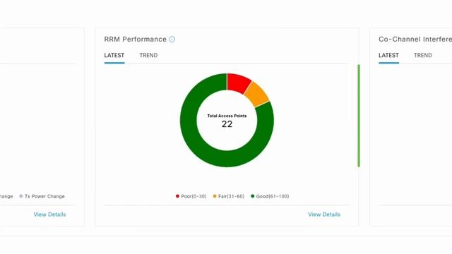 Cisco Catalyst Center Overview Demo смотреть онлайн