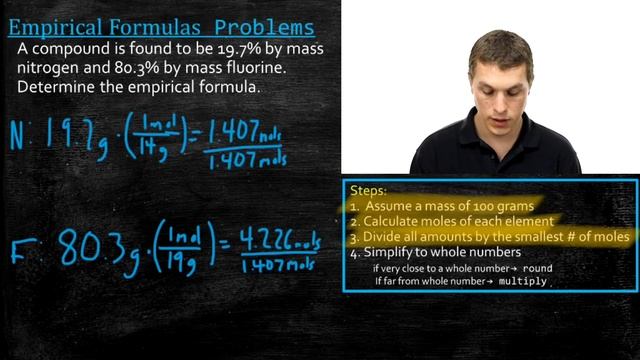Determining empirical formulas from experimental data - Real Chemistry смотреть онлайн
