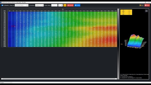 ECUTUNER REMAP & FLASH YAMAHA EXCITER Y15 MX KING - 2PV0 смотреть онлайн