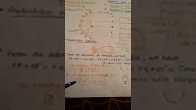 Parabolic Reflector Dish Antenna {| Anoop Tiwari |} SISTec GN Bhopal смотреть онлайн