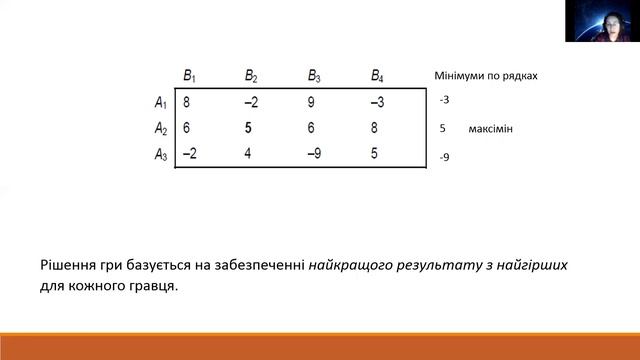 Теорія ігор (part 1 of 3). Оптимальне рішення гри двох осіб з нульовою сумою смотреть онлайн