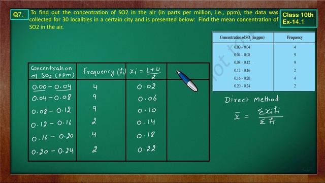 Ex 14.1 Q7 Class10 | Statistics | Class10 Math | Class10 Ex 14.1 Q7 | Green Board Classes смотреть онлайн
