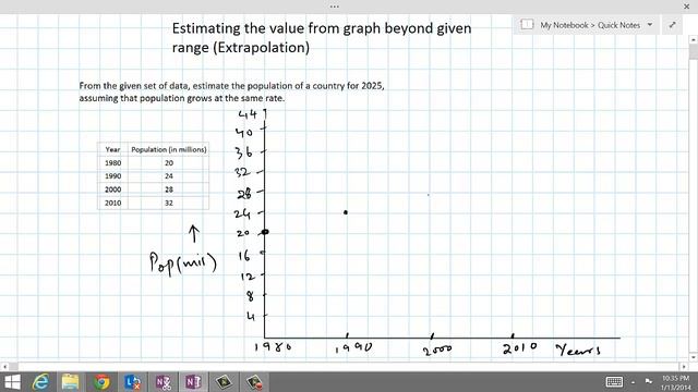 Extrapolation with help of Graphs in Linear Relations смотреть онлайн