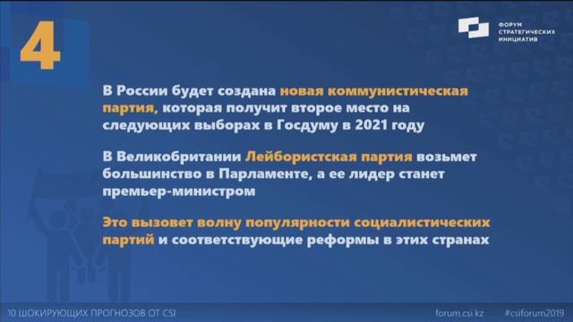 CSI Forum 2019. "10 шокирующих прогнозов от CSI" 20.11.2019 смотреть онлайн