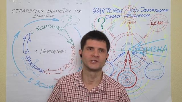 5. Факторы смотреть онлайн
