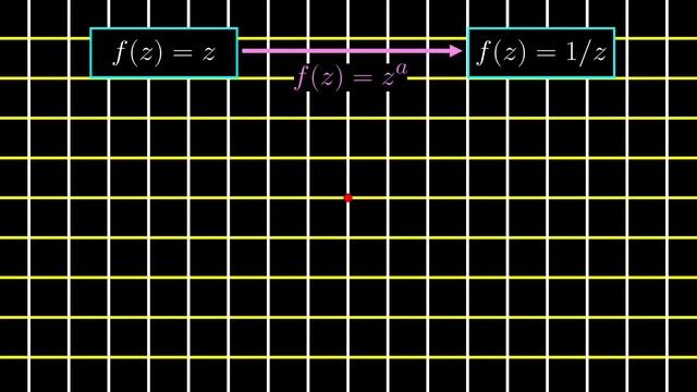 What do complex functions look like? | Essence of complex analysis #4 смотреть онлайн
