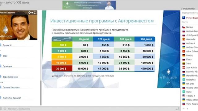Ethtrade Вебинар от 23 03 2017 смотреть онлайн