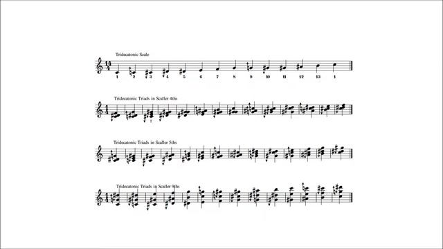 Tridecatonic Scale and Chords in 22EDO смотреть онлайн