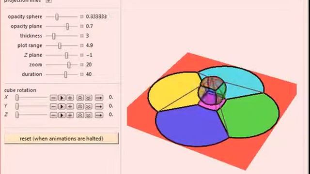 Stereographic Projection of a Cube смотреть онлайн