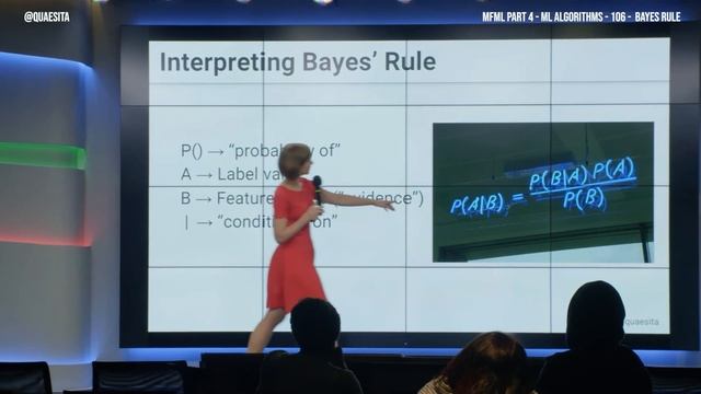 MFML 106 - Introduction to Bayes' Rule смотреть онлайн