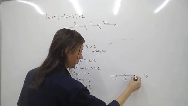 MATHX. Подглава 5.5. Модульные неравенства. Пример № 8. смотреть онлайн