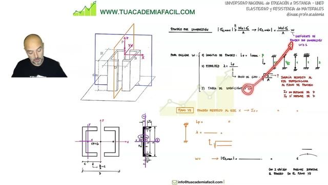 ERM EX 2016 JUNIO S1 06 problema 3 pandeo en el plano yz смотреть онлайн