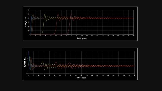 Transmission Lines : part 2 | Let's take a journey with the signal inside the transmission line смотреть онлайн