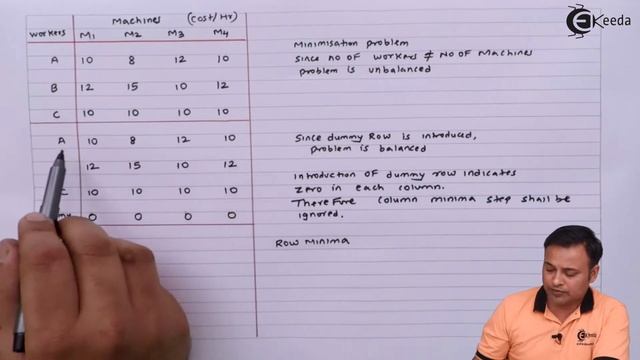 Introduction to Assignment Part 04 - Assignment - Operations Management CMA Inter смотреть онлайн