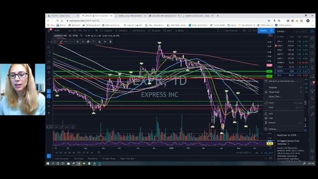 AirplaneJane Live Stream Stock Watchlist $SPY $QQQ $MSFT $CCL $HTZ and Live questions answered смотреть онлайн