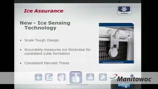 Innovation in Cube Ice Machines 1 смотреть онлайн