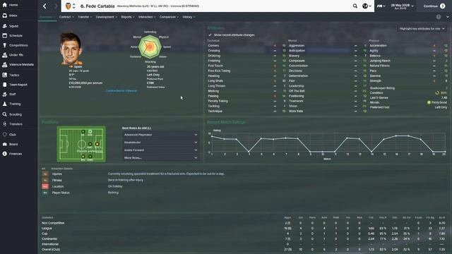 Pentagon/Hexagon Challenge - Ep. 80: 2027/28 Season Review | Football Manager 2015 смотреть онлайн