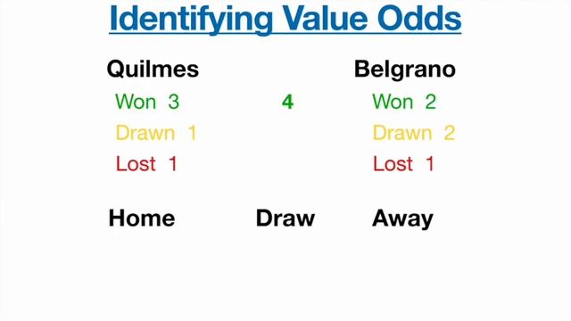 Football Betting Strategies | How to Build Your Own Odds, Calculate Value & Get an Edge Over Bookie смотреть онлайн