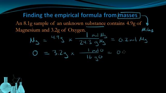 Chemistry 5.11 Determining Formulas from Mass смотреть онлайн