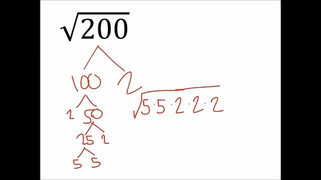 Simplifying Non Perfect Square Roots: sqrt(200) смотреть онлайн