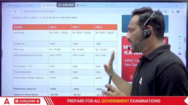 SSC CHSL 2024| Salary Details | புதிய சம்பளம் 2024 | смотреть онлайн