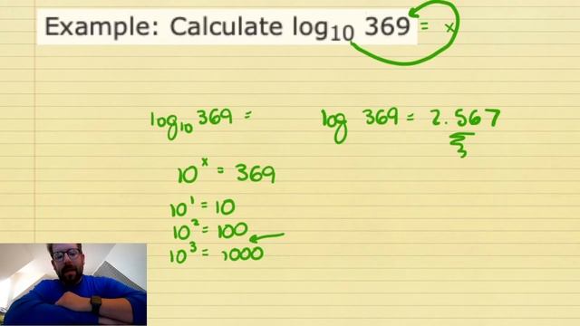 PreCalculus: Long Distance Learning Opportunity part 1 week 8 смотреть онлайн
