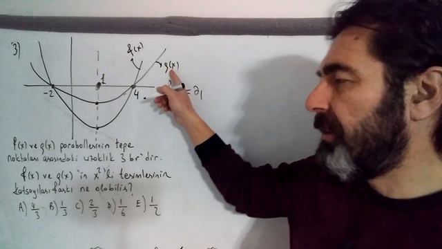 Ayt 5 Soruluk Mini PPF Denemesi 4 / Polinom-Parabol-Fonksiyon смотреть онлайн