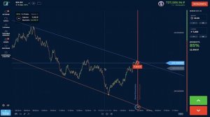 Бинариум ОБУЧЕНИЕ трейдингу от А до Я | ТОП 3 ошибки НОВИЧКОВ | Рабочая СТРАТЕГИЯ Binarium
