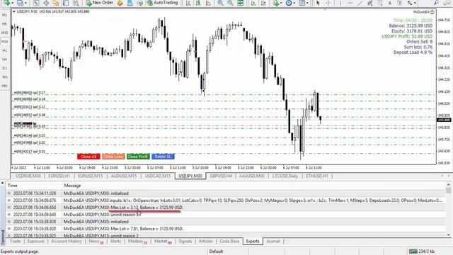 McDuckEA version 7 / Советник McDuckEA версия 7 смотреть онлайн