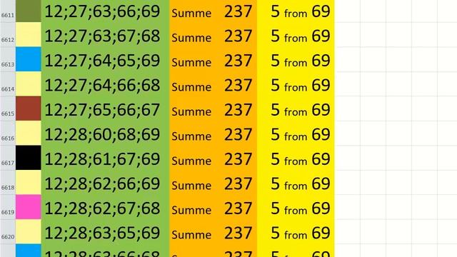 lotto combinations Powerball Jackpot 5x69 Summa 237 video 12 смотреть онлайн